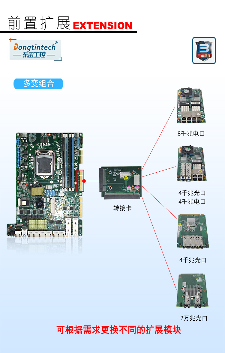 東田1U多網(wǎng)口軟路由工控機主機,DT-12262-C236.jpg