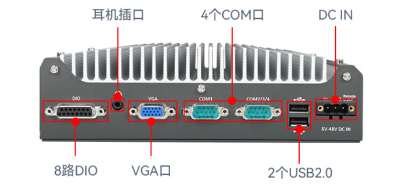 無風(fēng)扇嵌入式工控機(jī)接口.png