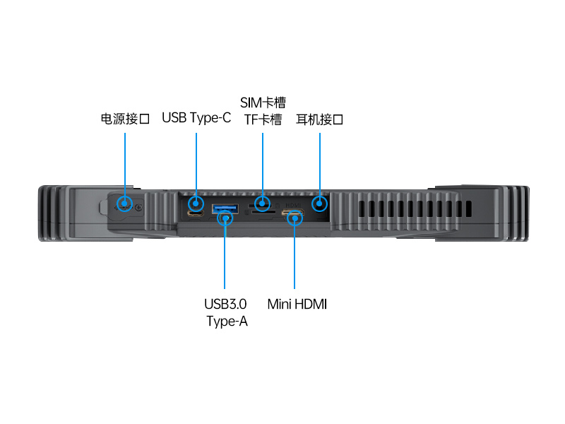 三防平板電腦,10.1英寸IP65倉儲物流分揀