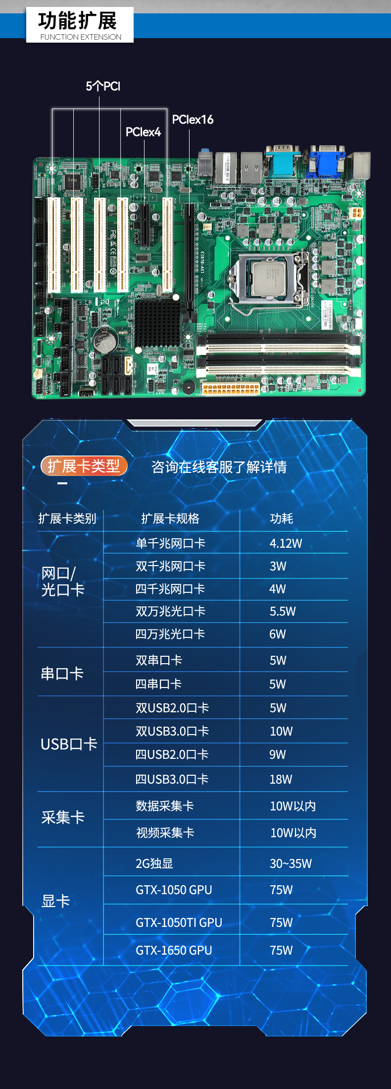 酷睿2/3代工控機(jī),東田4U上架式電腦,DT-610L-WB75MA.jpg