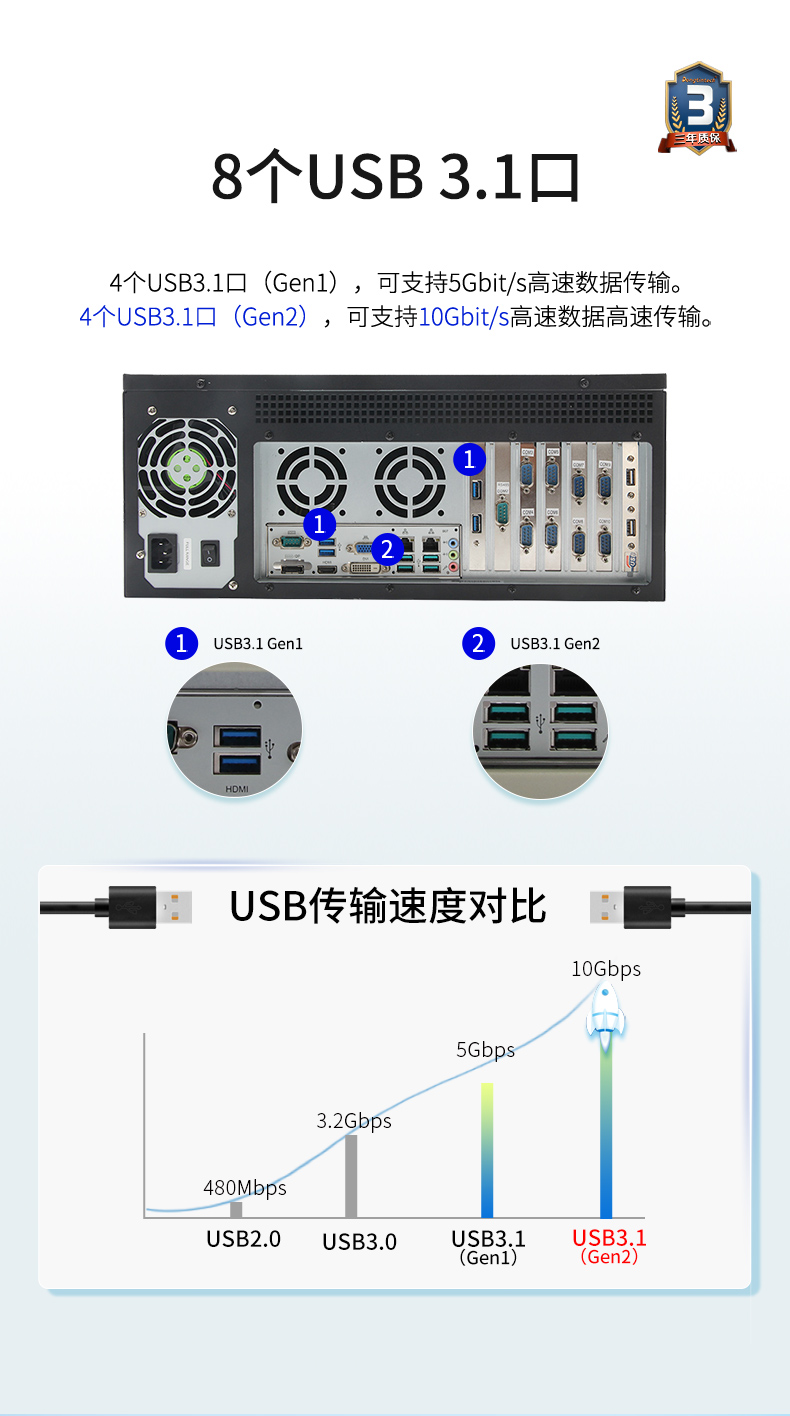 東田4U工控機(jī)一體機(jī),支持GPU工業(yè)電腦主機(jī),DT-4000-JQ370MA.jpg