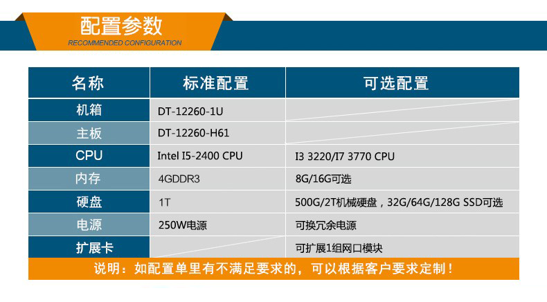 酷睿3代工控機(jī),1U多網(wǎng)口工控機(jī),DT-12260-H61B.jpg