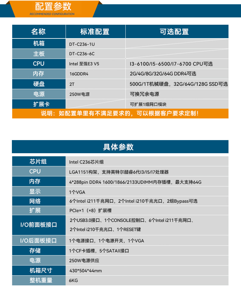 1U多網(wǎng)口工控機(jī),網(wǎng)絡(luò)安全主機(jī),DT-12262-C236.jpg