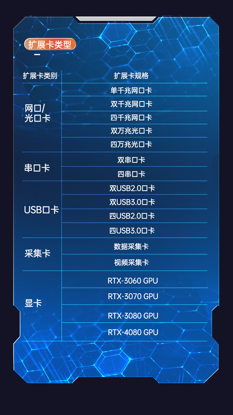 酷睿13代主機(jī),4U工控機(jī)廠家,DT-610X-WH610MA.jpg