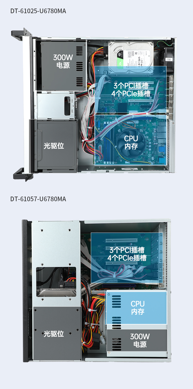 東田國(guó)產(chǎn)化工控機(jī),工業(yè)控制計(jì)算機(jī),DT-610X-U6780MA.jpg