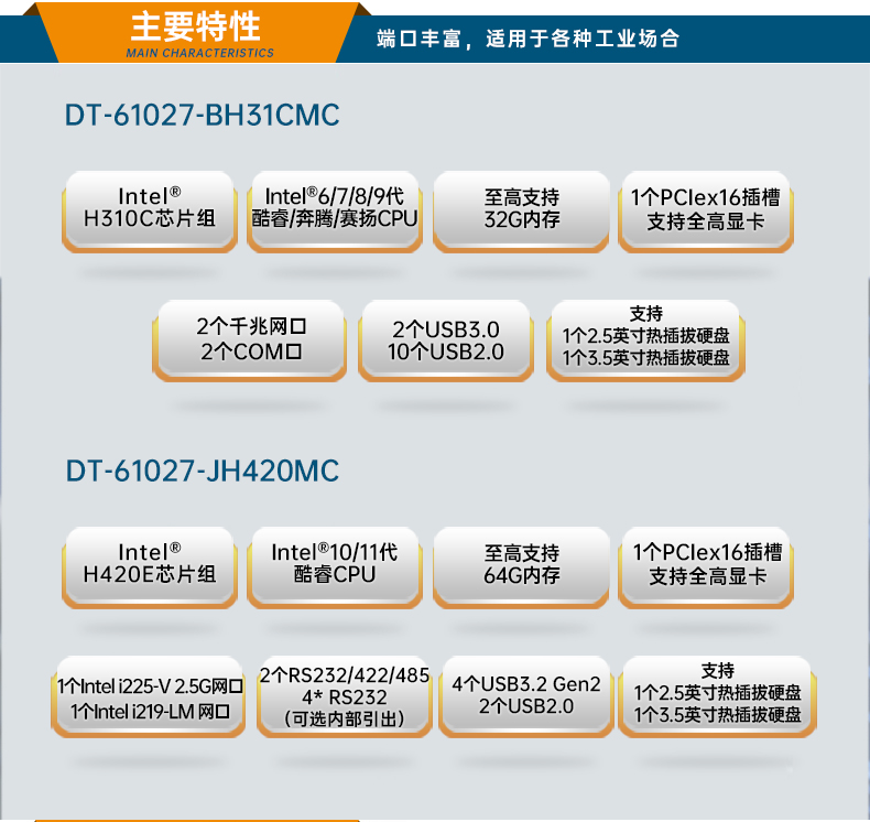 東田工業(yè)服務(wù)器，2U工控機(jī)，DT-61027-JH420MC.jpg