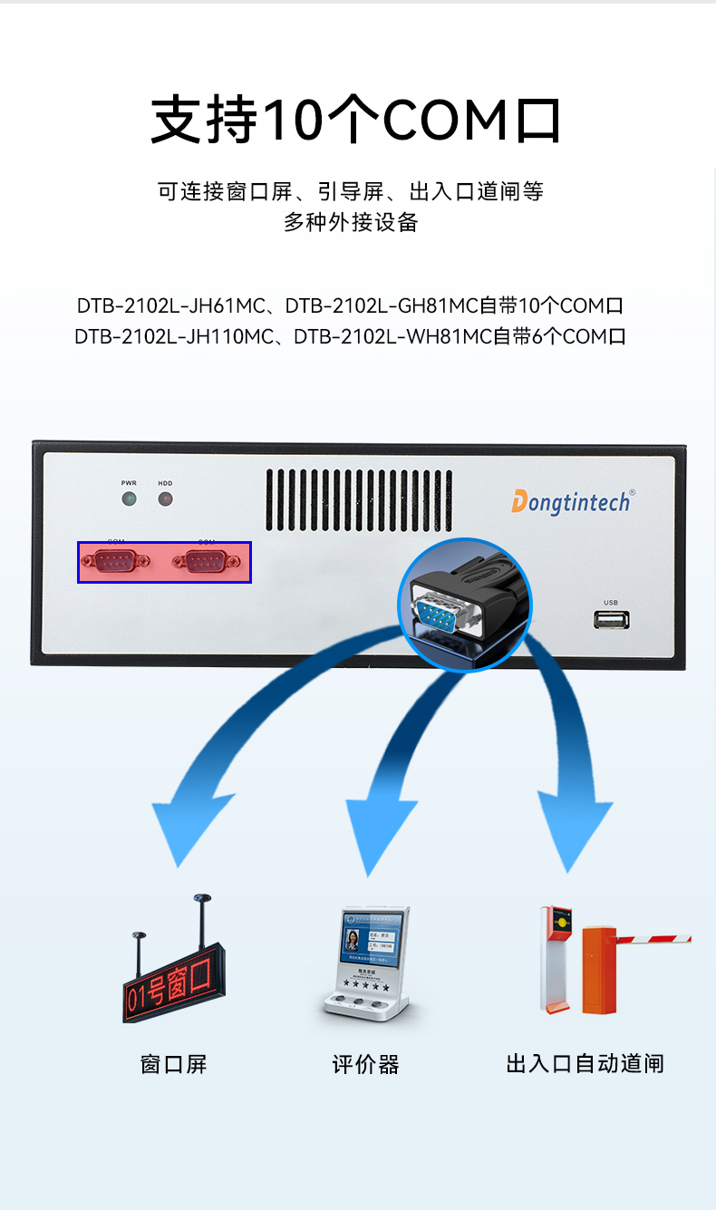 東田桌面式工控機(jī),工業(yè)服務(wù)器廠家,DTB-2102L-JH61MC.jpg