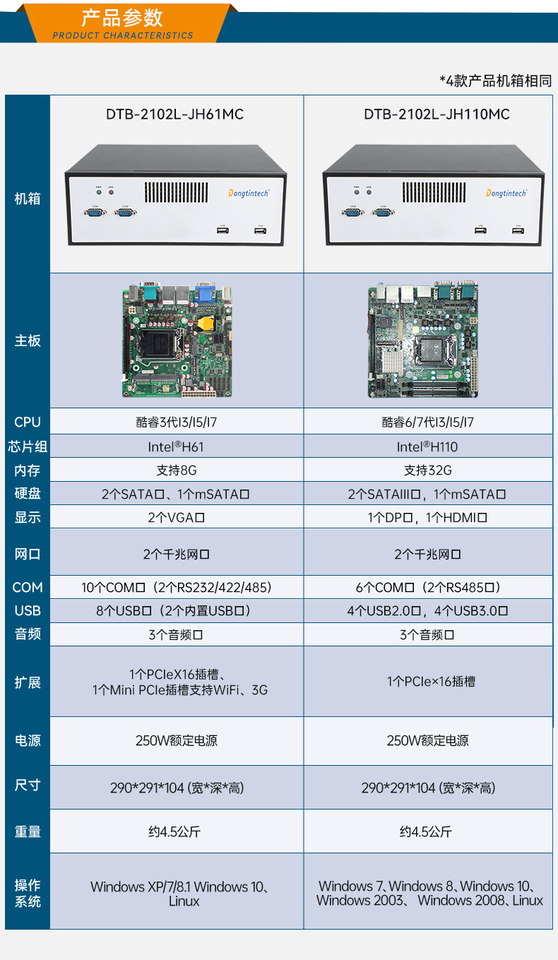 東田桌面式工控機(jī),工業(yè)服務(wù)器廠家,DTB-2102L-JH61MC.jpg