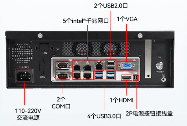 桌面式工控機端口.png