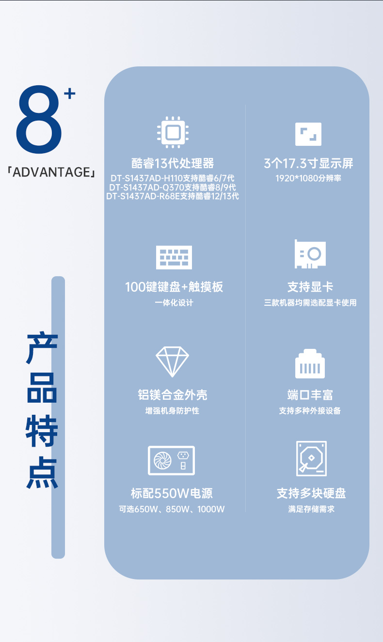 三屏加固便攜機(jī),酷睿13代高性能處理器,DT-S1437AD-H110.jpg