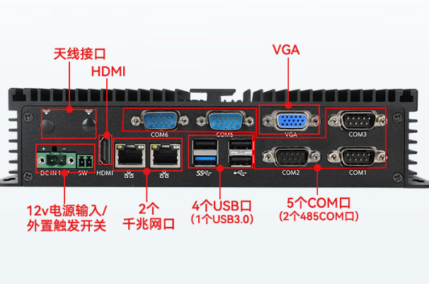 嵌入式特價(jià)工控機(jī)端口.png