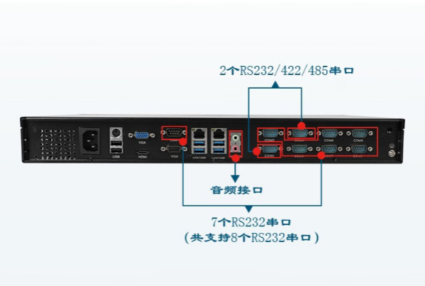 1U工控機端口.png