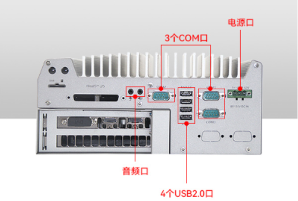 嵌入式工控機端口.png