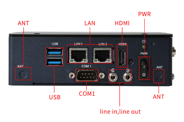 研華嵌入式工控機端口.png