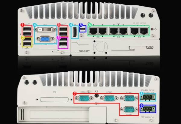 嵌入式工控機(jī)端口.png