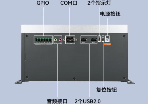 嵌入式工控機(jī)端口.png