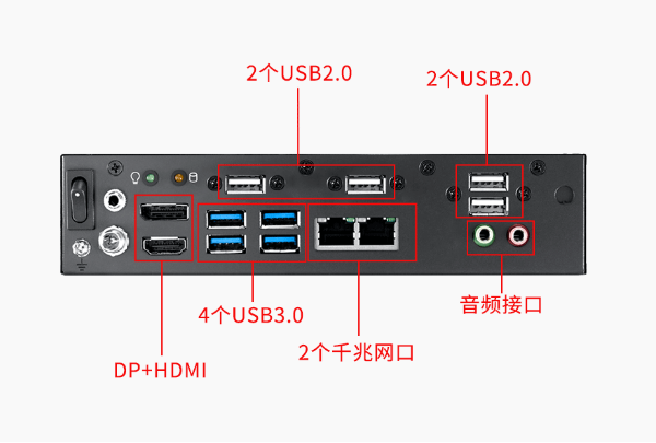 嵌入式工控機(jī)端口.png