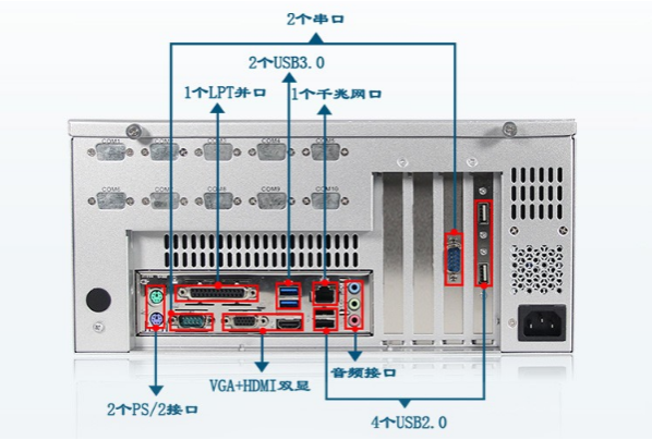 壁掛式工控機(jī)端口.png