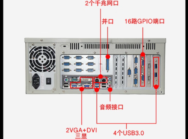 多串口工控機端口.png