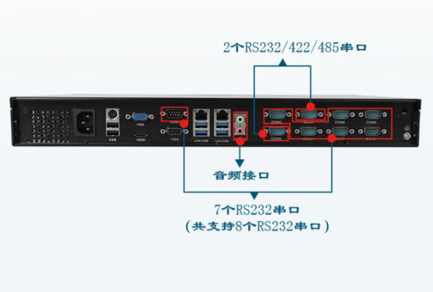 機(jī)架式工控機(jī)端口.png