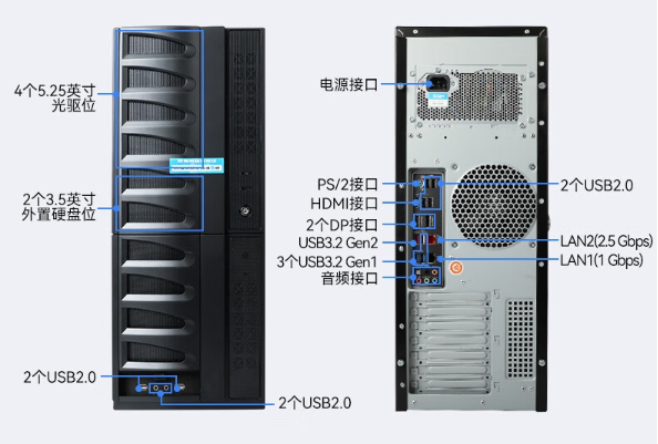 塔式工控機(jī)端口.png