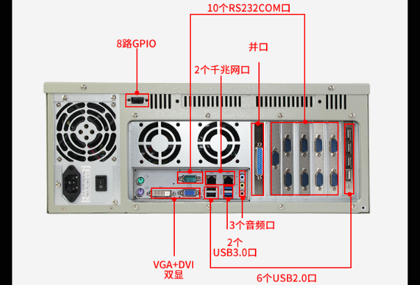 煤炭監(jiān)控工控機端口.png