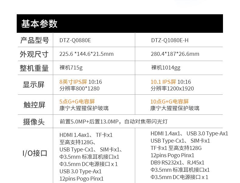 物流分揀三防平板加固平板,DTZ-Q0880E.jpg