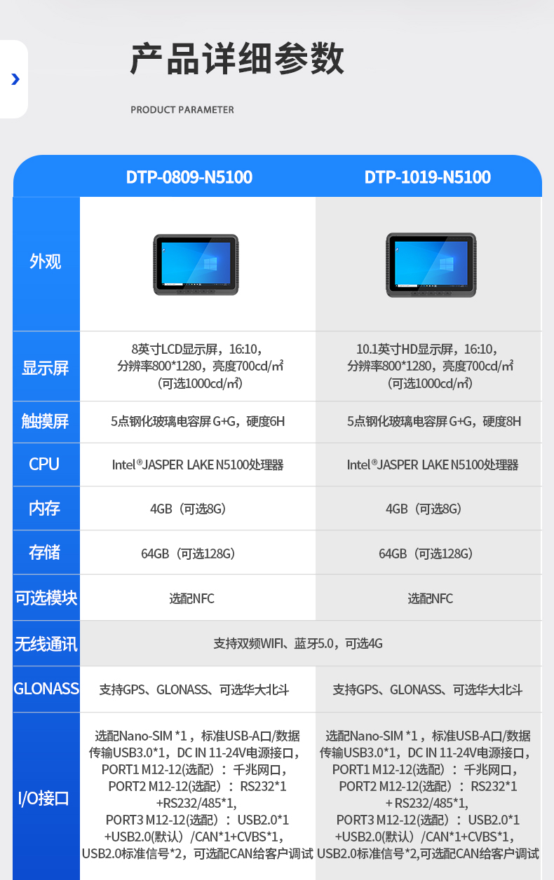 8英寸工業(yè)平板電腦,IP65級(jí)防護(hù),DTP-0809-N5100.jpg