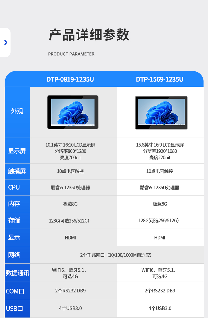 10.1英寸工業(yè)平板電腦,物流掃碼平板,DTP-0819-1235U.jpg