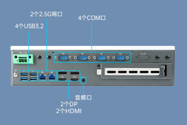 嵌入式工控機(jī)端口.png