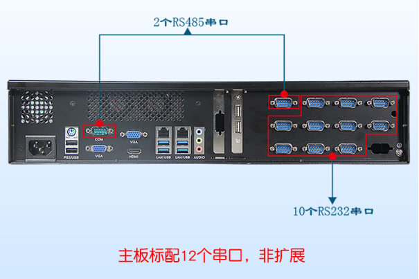 2U短款工控機(jī)端口.png