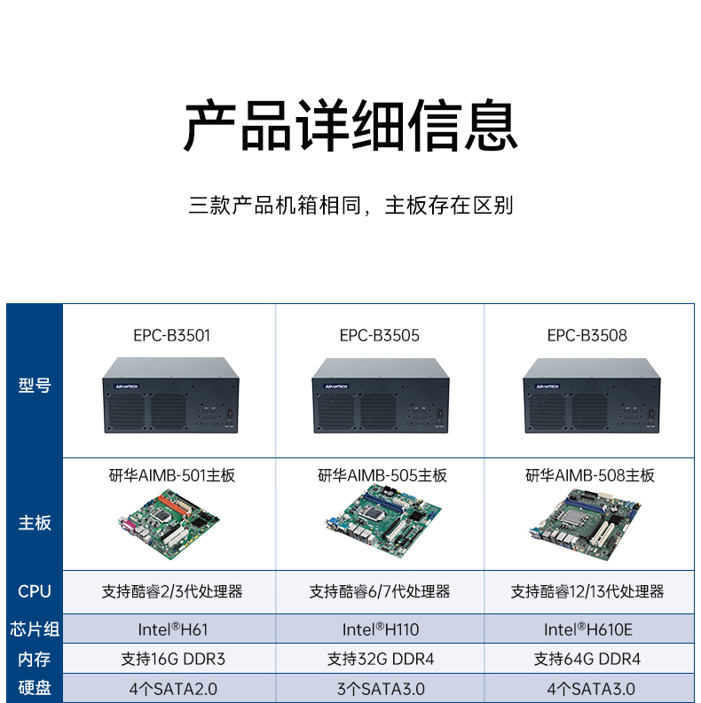 研華嵌入式工控機,工業(yè)電腦主機,EPC-B3508.jpg