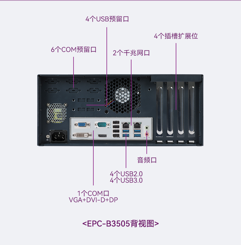 研華嵌入式工控機,工業(yè)電腦主機,EPC-B3508.jpg