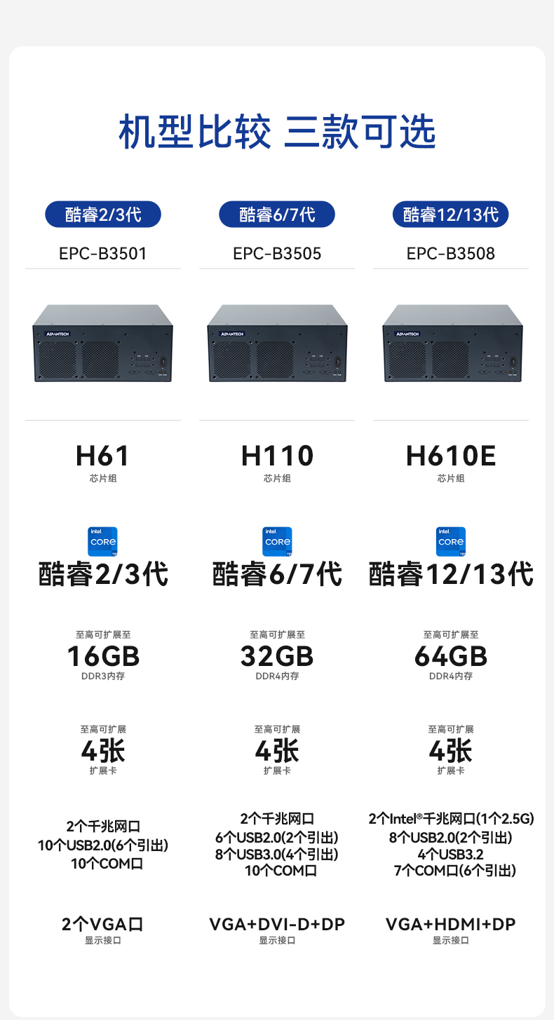 研華嵌入式工控機(jī),工業(yè)電腦主機(jī),EPC-B3505.jpg