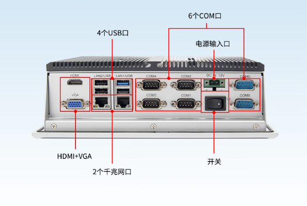 工業(yè)平板電腦端口.png