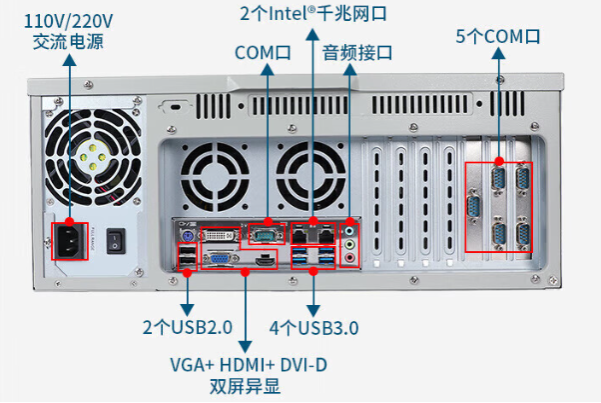 工控機端口.png