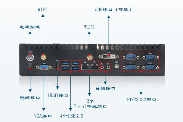 嵌入式工控機(jī)端口.png