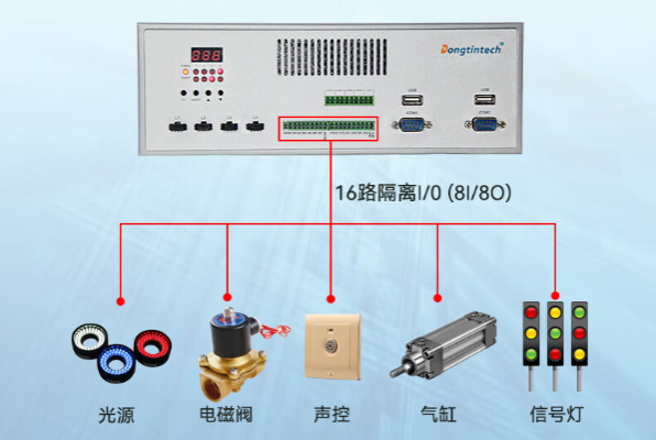 東田桌面式工控機I/O接口.png