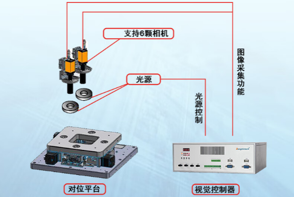 東田桌面式工控機應用.png