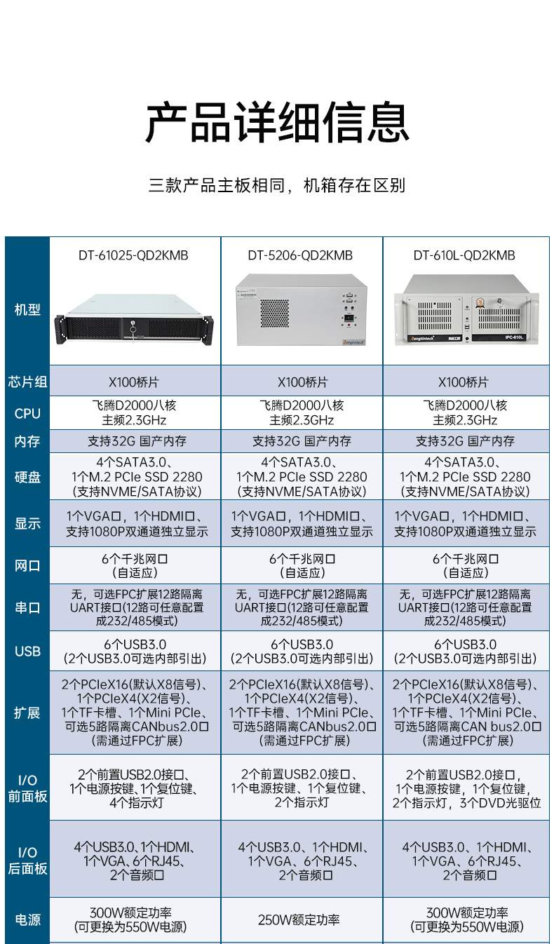 國產(chǎn)2U工控機(jī),飛騰D2000工控主機(jī),DT-61025-QD2KMB.jpg