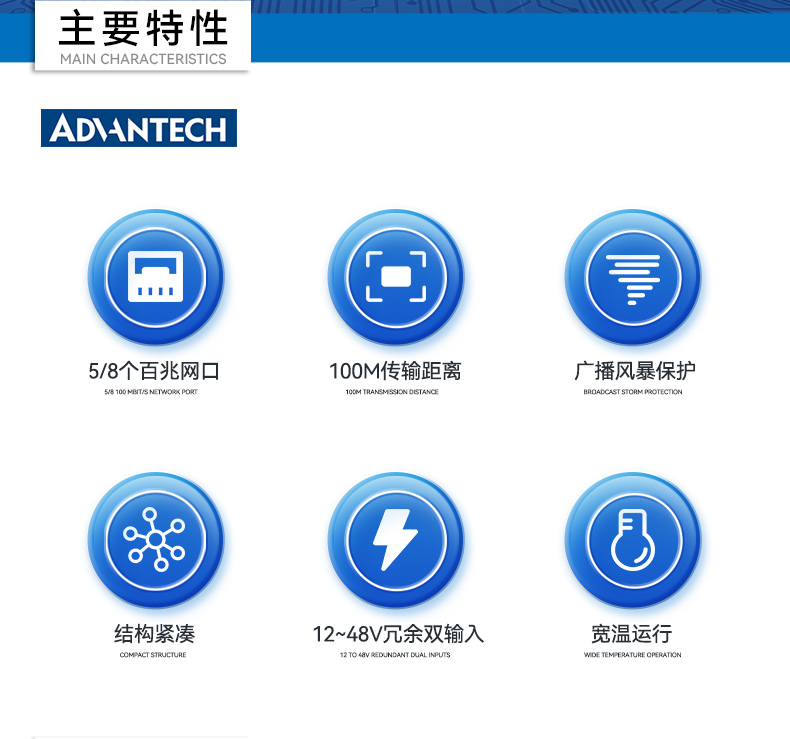 研華寬溫網口交換機,提供廣播風暴保護,EKI-2528-BE.jpg