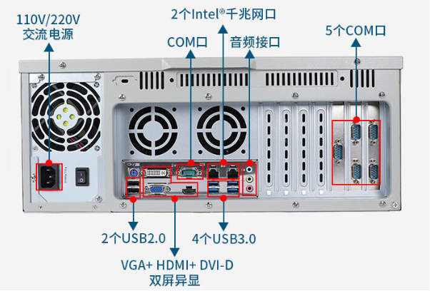 工控機端口.png