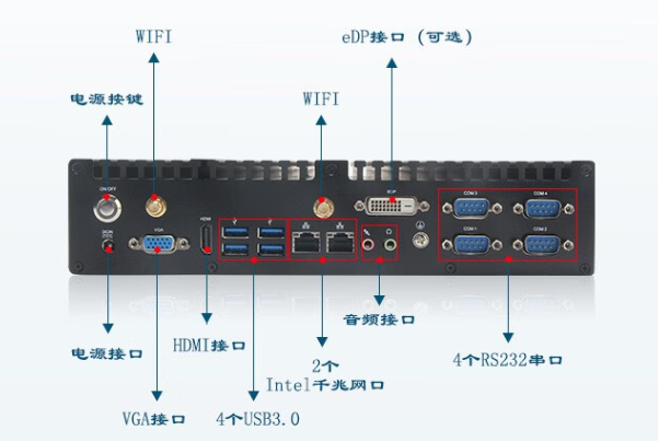 嵌入式工控機(jī)端口.png