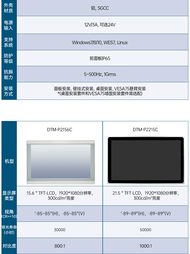 8/10.1/12.1/15.6/21.5英寸工業(yè)觸摸顯示器,DTM-P2108C.jpg