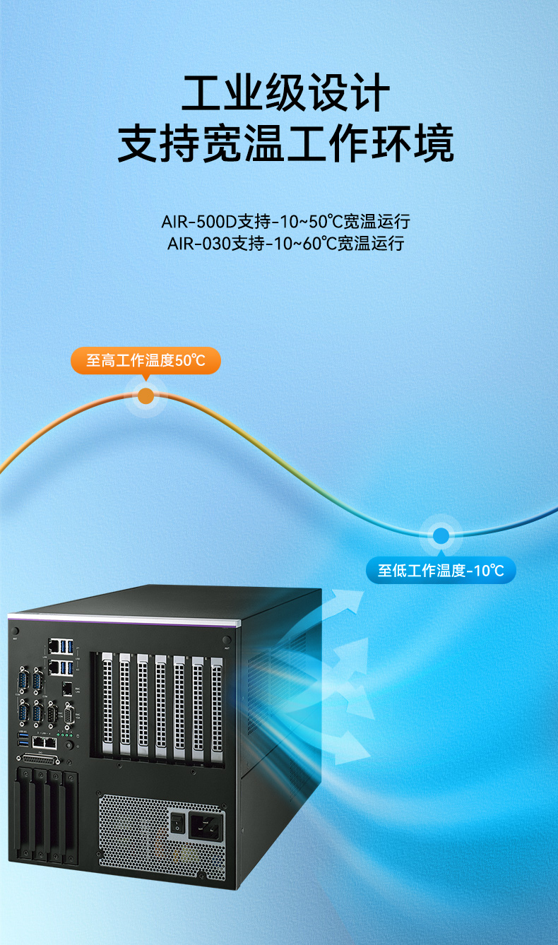 研華高性能邊緣計(jì)算工控機(jī),搬運(yùn)機(jī)器人導(dǎo)航分析ai解決方案,AIR-030.jpg