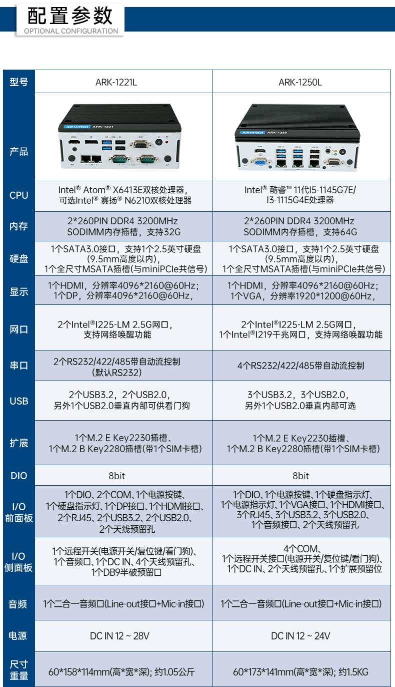 研華工控機,嵌入式工控電腦,深度學(xué)習(xí)主機廠家,ARK-1221L.jpg