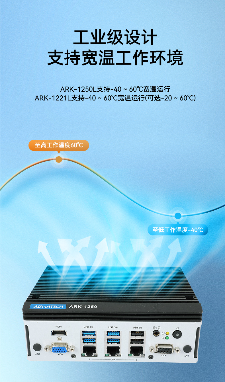 研華工控機,嵌入式工控電腦,深度學(xué)習(xí)主機廠家,ARK-1221L.jpg