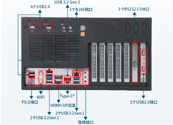 壁掛式工控機端口.png