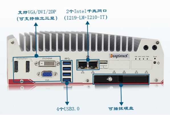 車載嵌入式工控機端口.png