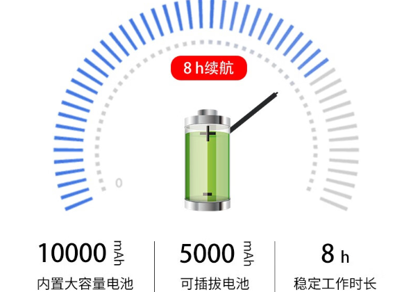 三防平板電腦續(xù)航.png